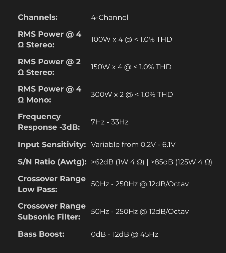 HTX-4 | Wet Sounds 4 Channel Marine Amplifier
