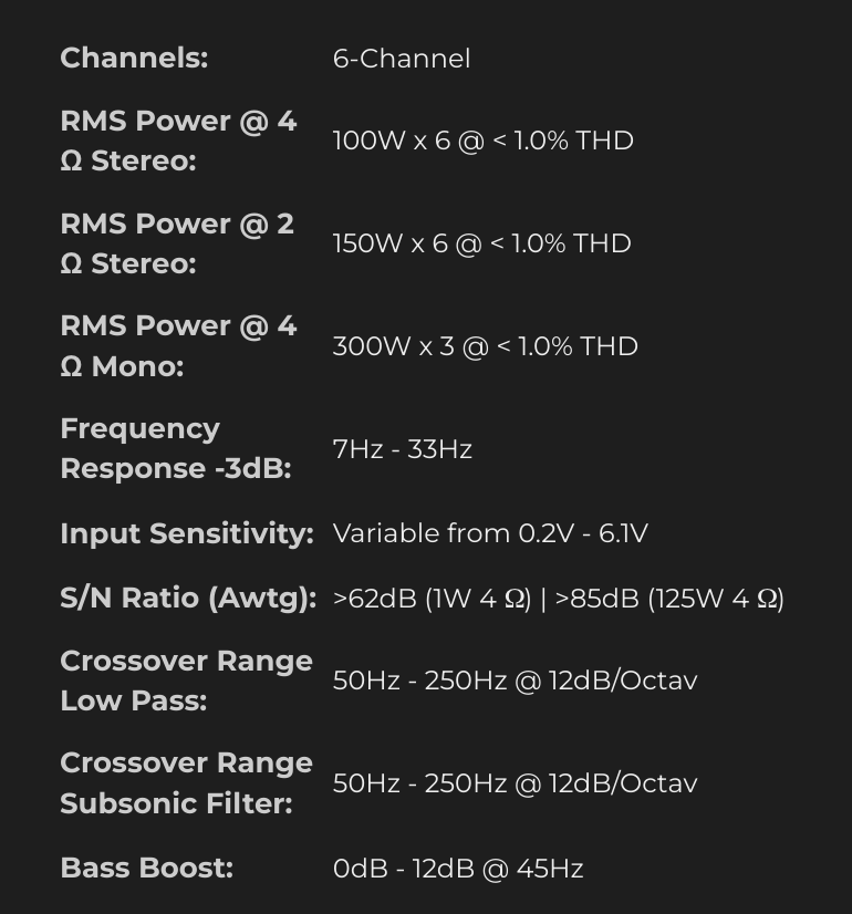 HTX-6| Wet Sounds 6 Channel Marine Amplifier