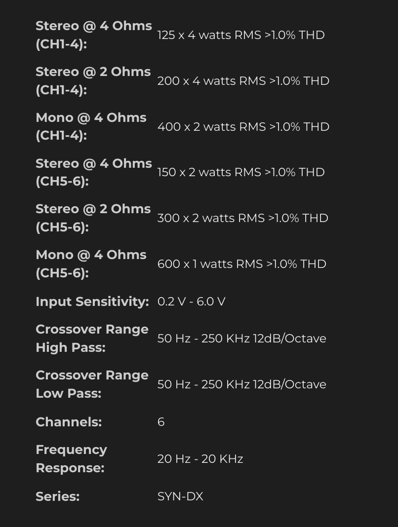 SYN-DX6 | Wet Sounds 6 Channel Marine Amplifier